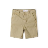 Shorts (11)